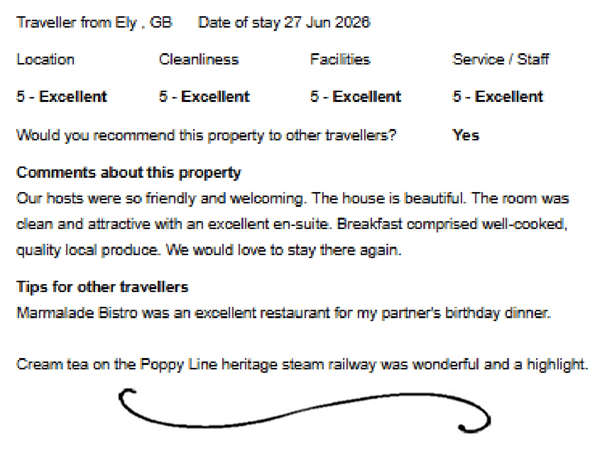 Picaroons Bed & Breakfast in Upper Sheringham, Norfolk
