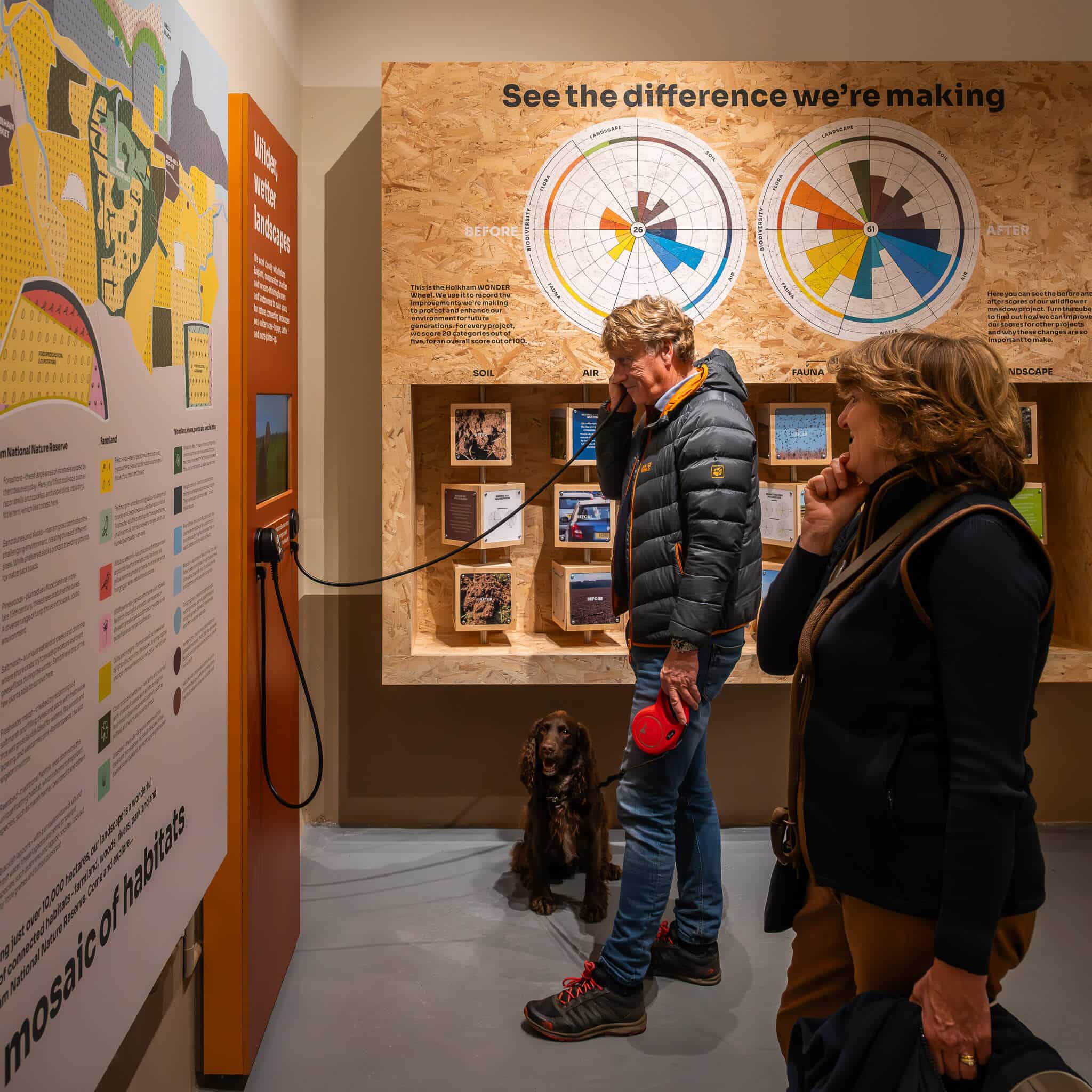 Holkham Stories Experience in Holkham, Norfolk